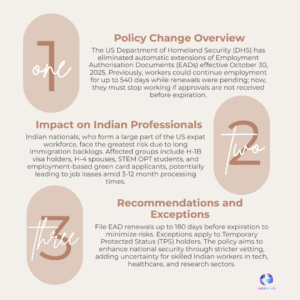 Work Permit Relief Ahead? US Policy Shift Sparks Hope for Indian Professionals”