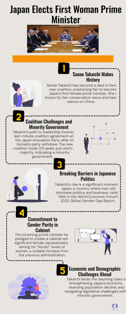 Sanae Takaichi: Japan’s First Female Prime Minister 2025 6 Japan Elects First Woman Prime Minister