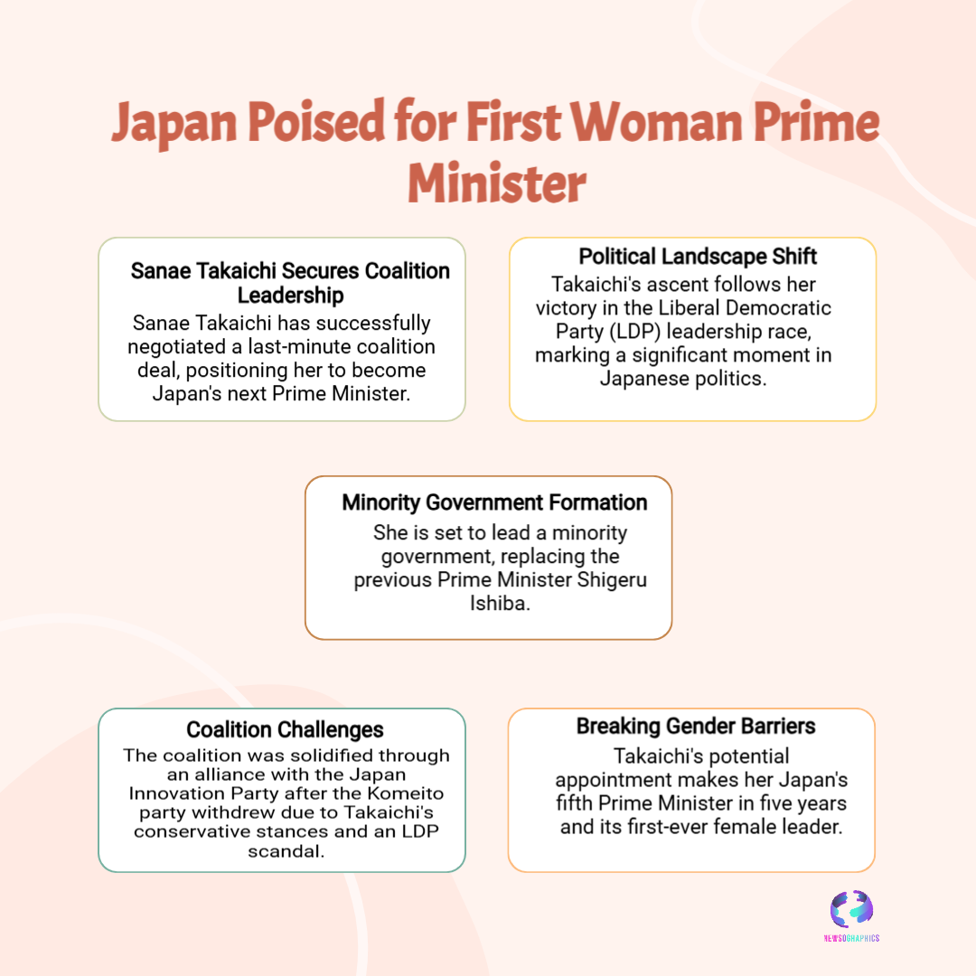 Japan Poised for First Woman Prime Minister