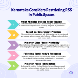 Karnataka to Review Restricting RSS Activities in Government Spaces — Siddaramaiah’s Move After Priyank Kharge Threats