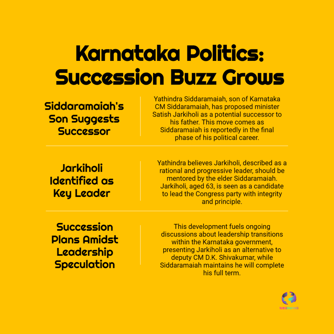 Karnataka Politics Succession Buzz Grows