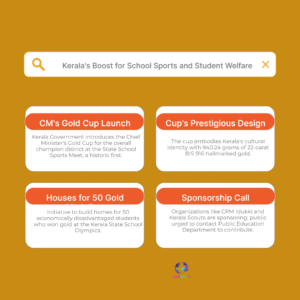 Students Shine as Kerala CM’s Gold Cup Awards New Homes to 50 Young Achievers 19 Students