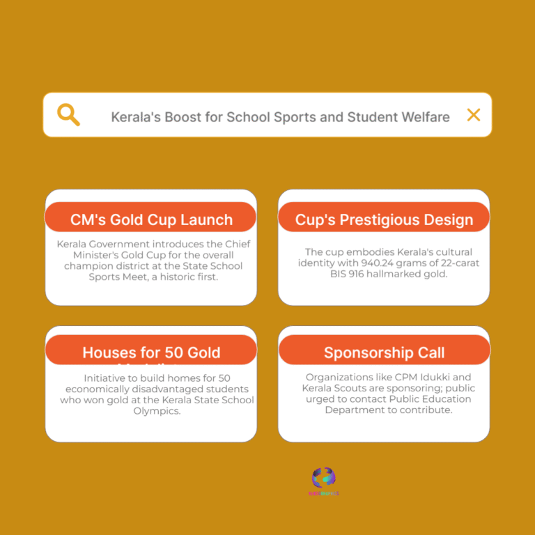 Students Shine as Kerala CM’s Gold Cup Awards New Homes to 50 Young Achievers 8 Students Shine as Kerala CM’s Gold Cup Awards New Homes to 50 Young Achievers