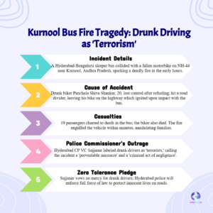 Kurnool Bus Tragedy: Hyderabad Top Cop Condemns Drunk Drivers as ‘Terrorists’ After 19 Killed