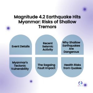 Myanmar Earthquake Shakes Mandalay Region — Experts Warn Shallow Tremors Pose Greater Danger 1 Myanmar Earthquake Shakes Mandalay Region — Experts Warn Shallow Tremors Pose Greater Danger
