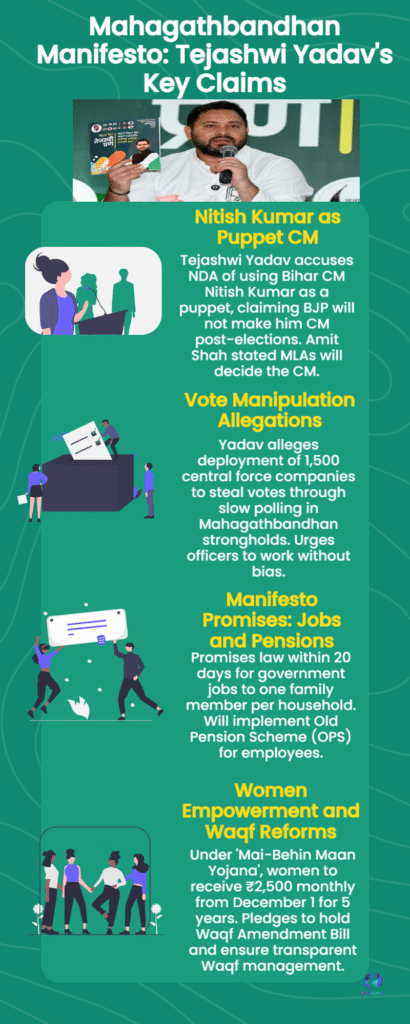 Tejashwi Bold ‘Pratigya Pran’ Manifesto Ignites Hope for Bihar’s Future 6 Tejashwi