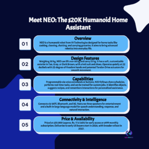 Meet NEO: The Game-Changing $20K Humanoid That Redefines Home Living