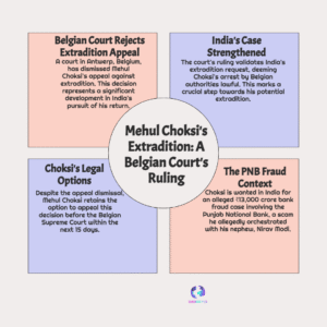 Belgium court clears Mehul Choksi extradition — what’s next