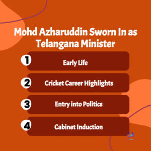 Mohd Azharuddin Shines as Telangana’s New Minister, Boosting Congress Image and Minority Representation