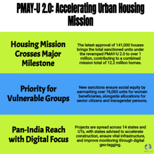 Centre Approves 1.41 Lakh Houses Under PMAY-U 2.0 Across 14 States | PMAY-U Latest News 2025
