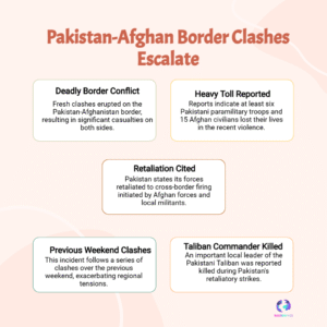 Pakistan-Afghanistan Border Clashes October 2025 — Casualties, Border Closure & Regional Fallout