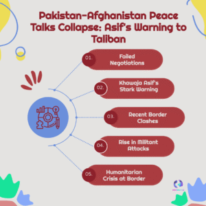 Pakistan Pushes for Peace: Khawaja Asif’s Bold Stand Could Reset Ties with Afghan Taliban 2 Pakistan Pushes for Peace: Khawaja Asif’s Bold Stand Could Reset Ties with Afghan Taliban