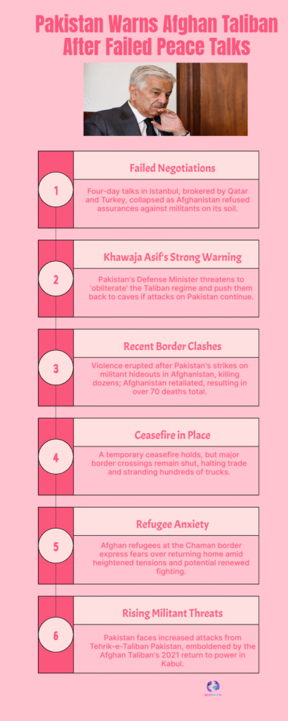 Pakistan Pushes for Peace: Khawaja Asif’s Bold Stand Could Reset Ties with Afghan Taliban 6 Peace