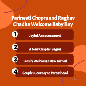 Parineeti Chopra and Raghav Chadha Welcome Baby Boy — Photo & Note