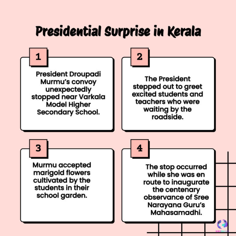 President Droupadi Murmu Surprises Students in Varkala