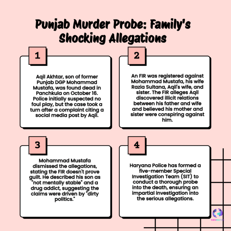 Affair Allegations Rock Ex-DGP Mustafa Family After Son Aqil’s Death
