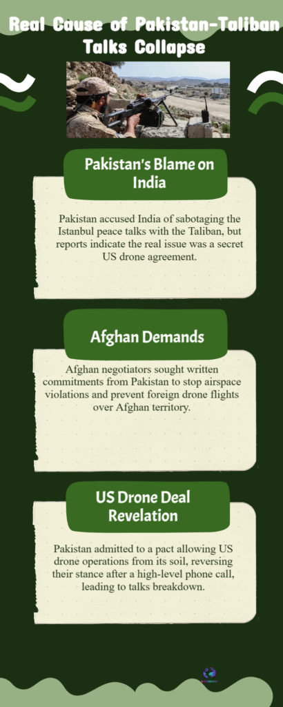 Pakistan Diplomatic Push: Hope Rises for Renewed Peace Talks with Taliban Despite Drone Dispute 6 Real Cause of Pakistan Taliban Talks Collapse