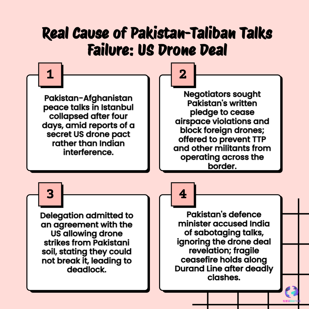 Pakistan Diplomatic Push: Hope Rises for Renewed Peace Talks with Taliban Despite Drone Dispute 5 Pakistan
