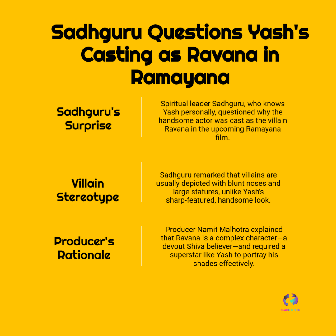 Sadhguru Praises Yash’s Powerful Portrayal of Ravana, Calls Ramayana a Visual Masterpiece