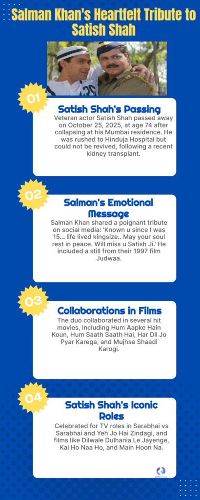 Bollywood Mourns as Salman Khan Remembers Satish Shah’s Legendary Career and Timeless Impact 6 Satish Shah