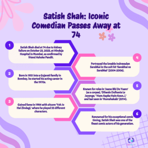 Legendary Comedian Satish Shah Passes Away at 74: Celebrating His Iconic Bollywood Journey