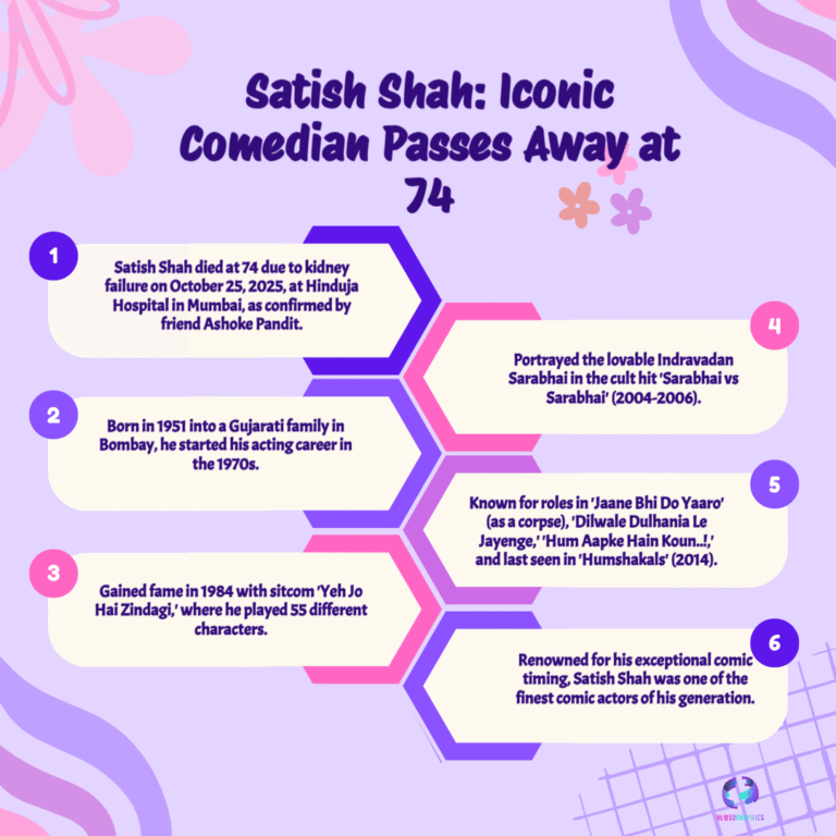 Legendary Comedian Satish Shah Passes Away at 74: Celebrating His Iconic Bollywood Journey 9 Legendary Comedian Satish Shah Passes Away at 74: Celebrating His Iconic Bollywood Journey