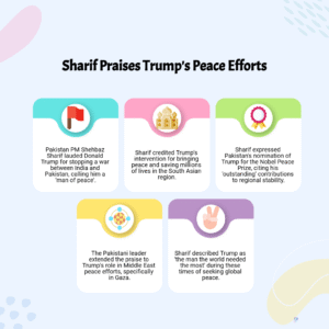 Shehbaz Sharif Thanks Trump for “Stopping War” With India on Egypt Stage