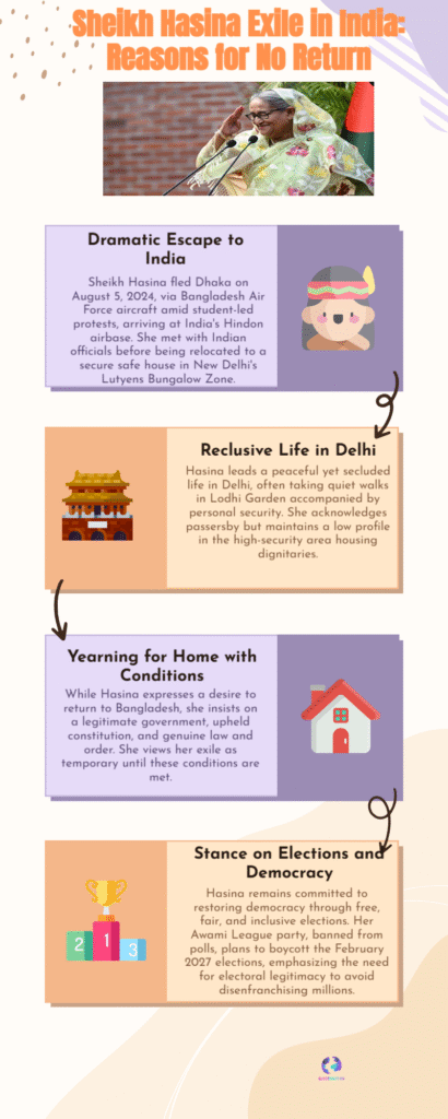 Sheikh Hasina Finds Strength in Exile: Bangladesh Leader’s Delhi Stay Marks Calm Before Political Revival 6 Sheikh Hasina