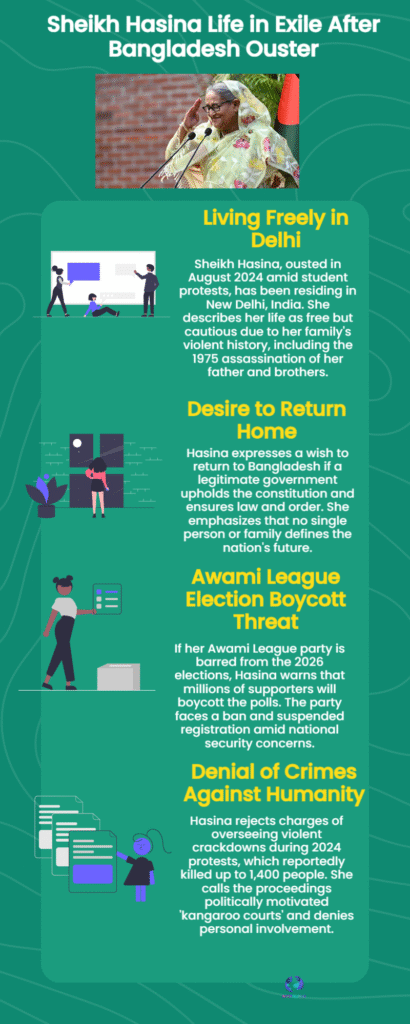 Sheikh Hasina Rises Strong: From Ousted Leader to Fearless Voice Against Bangladesh Regime 6 Sheikh Hasina