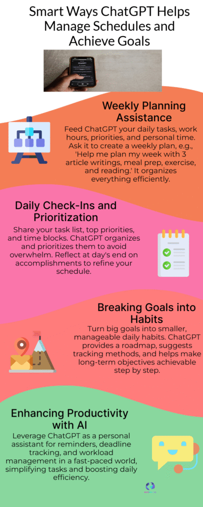 Transform Your Day with ChatGPT: Unlock Smarter Productivity and Master Your Time 6 ChatGPT