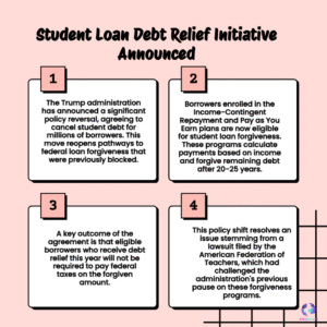 White House student loan forgiveness 2025 — Who qualifies
