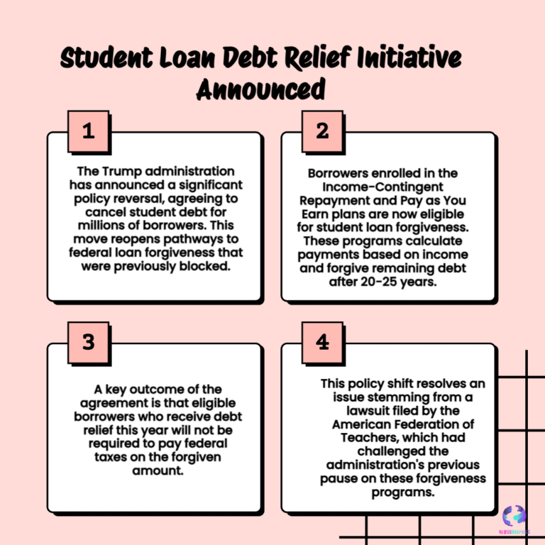 White House student loan forgiveness 2025 — Who qualifies
