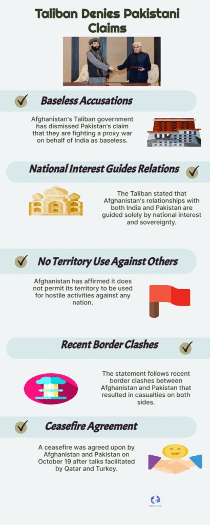 Taliban rejects Pakistan’s ‘proxy war for India’ claim — Oct 2025 6 Taliban Denies Pakistani Claims