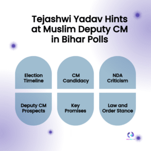 Tejashwi Yadav Signals Bold Move: Muslim Deputy CM Candidate to Challenge NDA in Bihar 2025