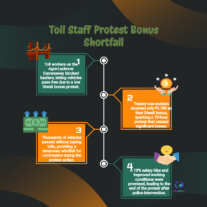 Toll Staff Protest Bonus Shortfall