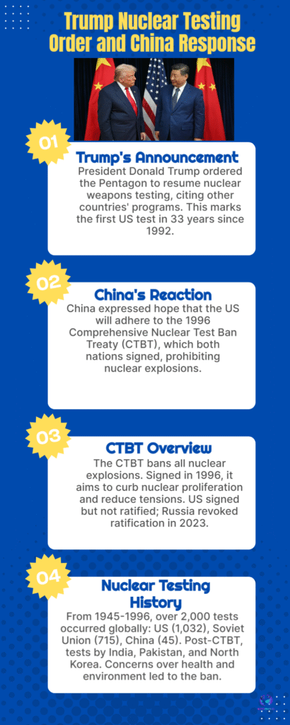 “Trump Nuclear Gambit Shakes Global Peace: China Stern Warning to the US Over Test Ban'' 6 Trump