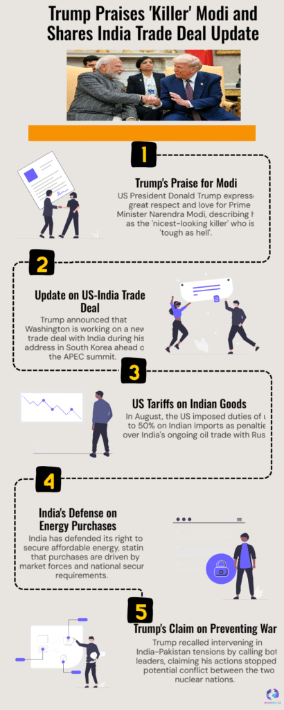 Trump Hails Modi’s Leadership — Signals Major US-India Trade Breakthrough 6 Trump