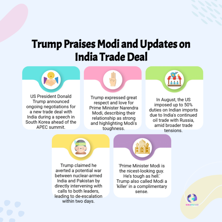 Trump Hails Modi’s Leadership — Signals Major US-India Trade Breakthrough 10 Trump Hails Modi’s Leadership — Signals Major US-India Trade Breakthrough