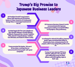 Trump’s $550 Billion Shock Deal with Japanese Promise to Rewrite America’s Future