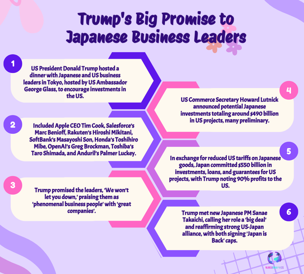 Trump’s $550 Billion Shock Deal with Japanese Promise to Rewrite America’s Future 5 Japanese