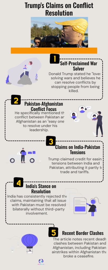 Trump: “I love solving wars” — Pakistan-Afghanistan conflict 6 Trumps Claims on Conflict Resolution