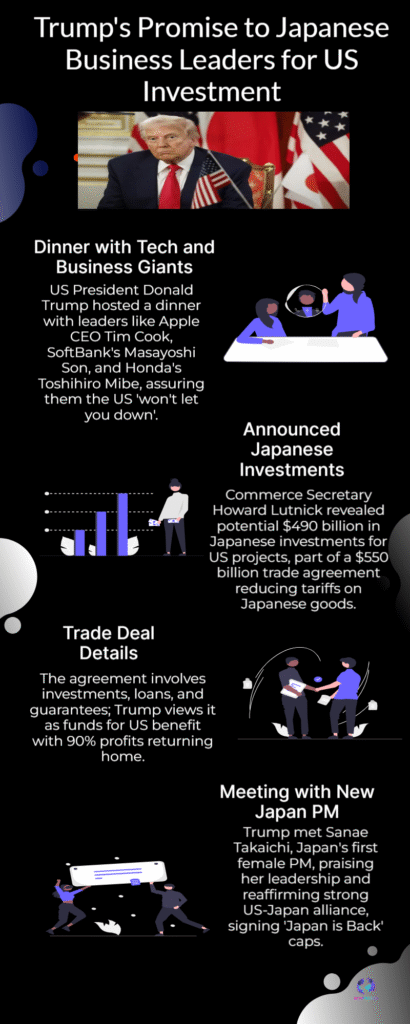 Trump’s $550 Billion Shock Deal with Japanese Promise to Rewrite America’s Future 6 Japanese