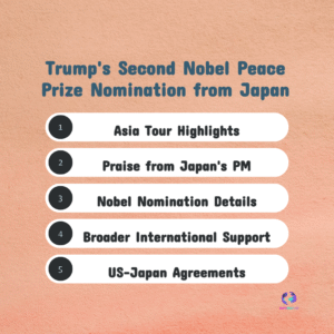 Donald Trump Earns Second Nobel Peace Prize Nomination: Japan and Cambodia Praise His Global Leadership