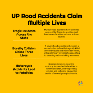 7 killed, over a dozen injured in separate UP road accidents