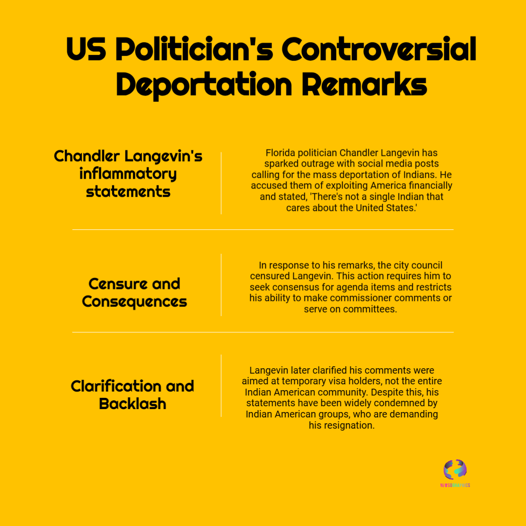 US Politicians Controversial Deportation Remarks 1