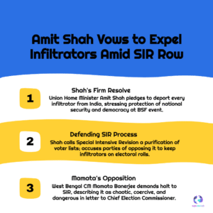 ‘Throw Out’ Vow:  Amit Shah Rejects Mamata’s Plea to Halt Controversial SIR Roll