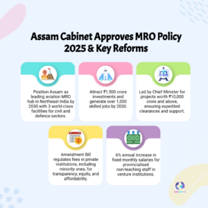 Assam Cabinet Approves MRO Policy, Reforms for Private School Fee Regulation