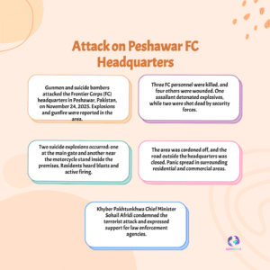 Gunmen, Suicide Bombers Hit Peshawar Paramilitary HQ: Deadly Attack