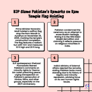 BJP Unleashes Fury: Pakistan’s Ram Temple Attack Branded ‘Osama Bin Laden Preaching Peace’