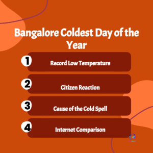 21.6°C CHILL: Bangalore Records Coldest Day of the Year as Cyclone Ditwah’s Breeze Brings ‘London Weather’